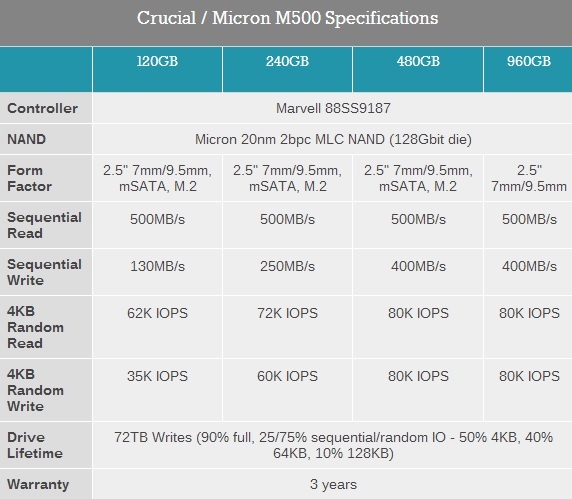 Afbeeldingslocatie: http://tweakers.net/ext/f/c9CP1oTwEGrk0rlY4Ct5MG1m/full.jpg