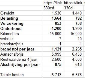 Afbeeldingslocatie: https://tweakers.net/ext/f/cBgArTwyll62rovJMCYwGs8r/full.jpg