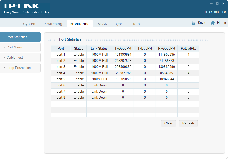 TP-link Easy Smart Configuration Utility - Port Statistics