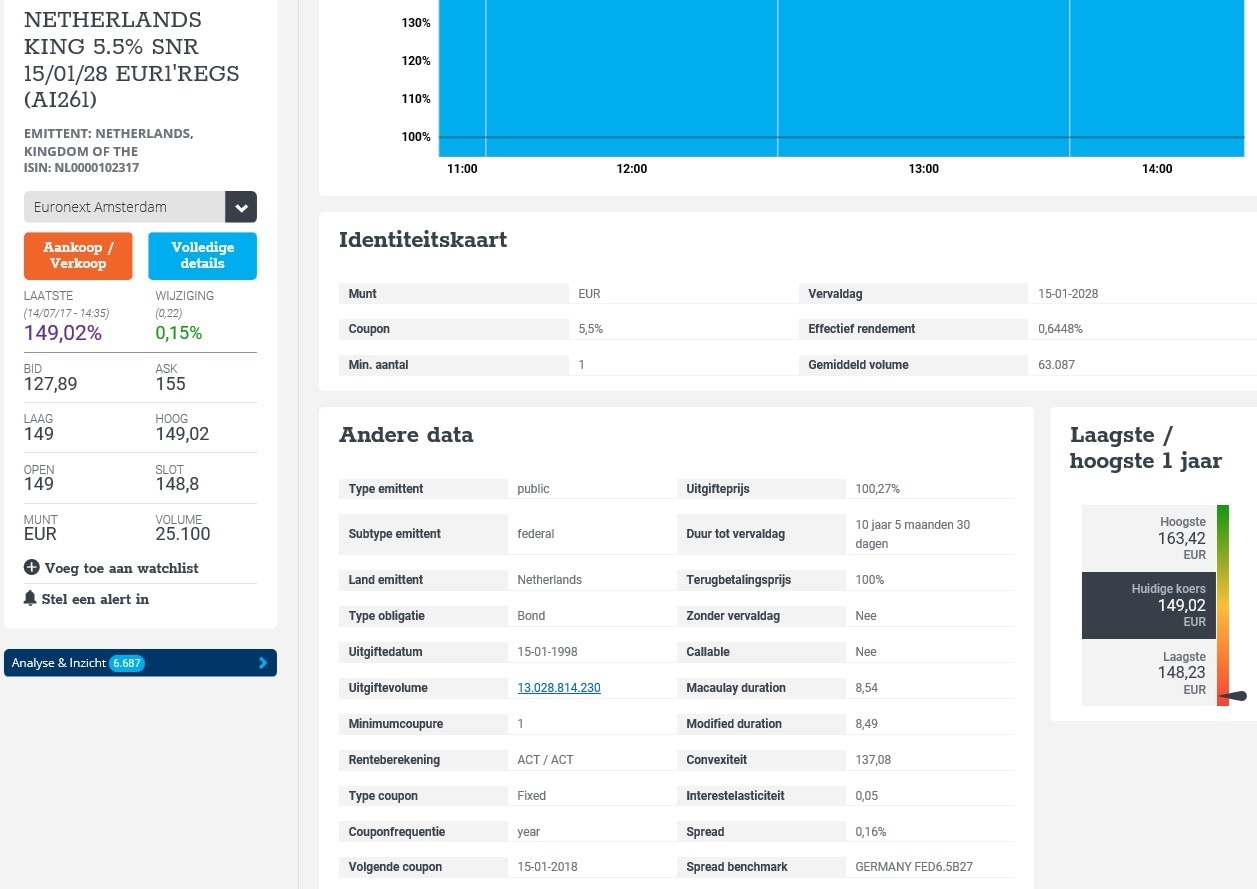 Afbeeldingslocatie: https://tweakers.net/ext/f/cEIyMvRKcChaQrniIPFXeIRd/full.jpg