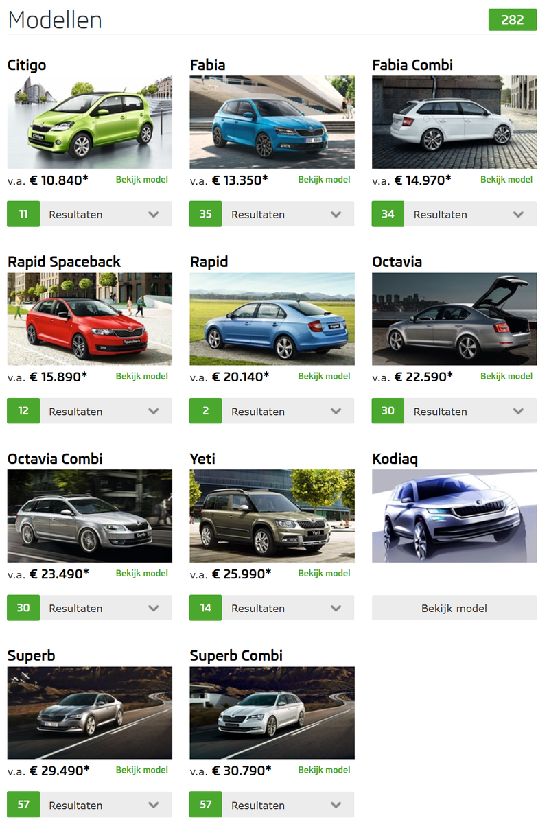 Skoda Modellen 2016 Q3 Skoda Modellen 2016 Q3