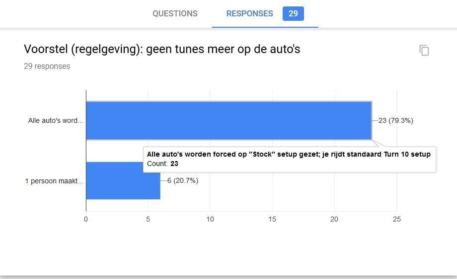 Afbeeldingslocatie: https://tweakers.net/ext/f/cO52eZa9DJyYRIhPwGIQo3OV/full.jpg