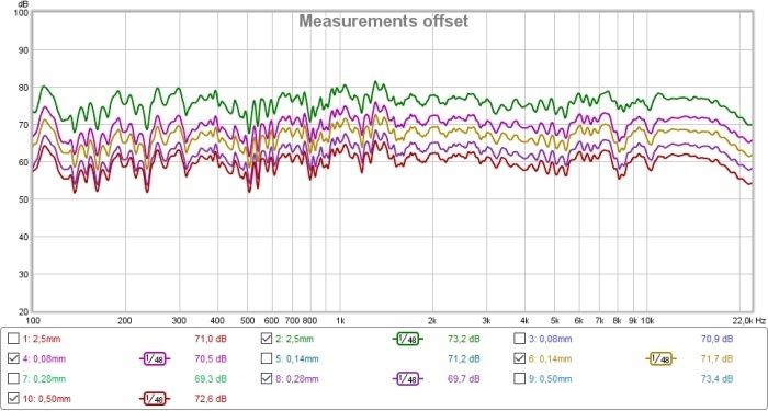 Afbeeldingslocatie: https://tweakers.net/ext/f/cPymKJGQnLXA2MJIQHr0gGnJ/full.jpg