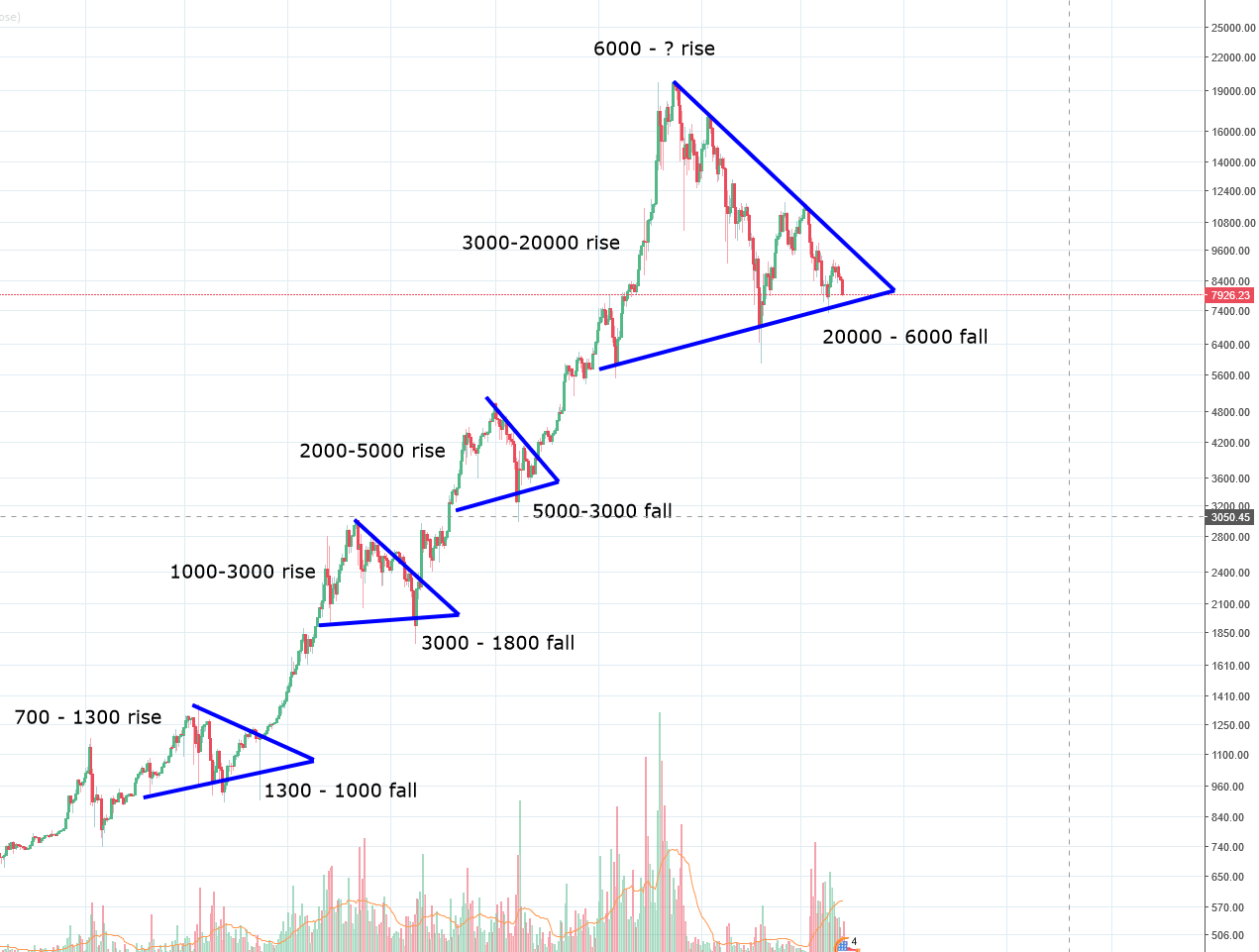 Afbeeldingslocatie: https://tweakers.net/ext/f/cQxcMIUVMfqRW1UkIf2bFM6b/full.png
