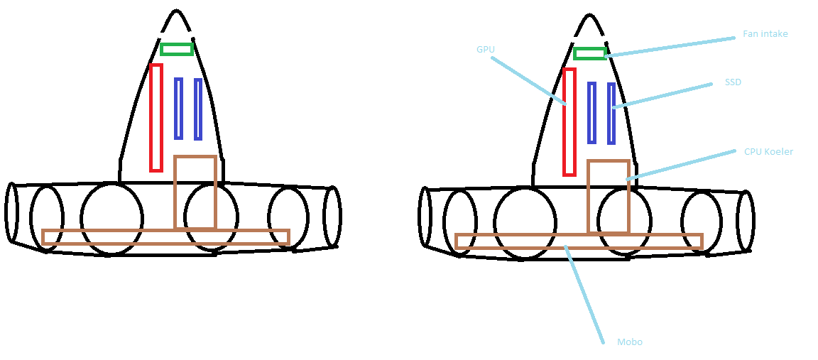 Afbeeldingslocatie: https://tweakers.net/ext/f/cTrDFwe4YEHekdMBRYrt5Vha/full.png