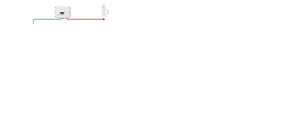Afbeeldingslocatie: https://tweakers.net/ext/f/cU1p3C1ZQQi8ezcWlXQCN6A1/full.gif