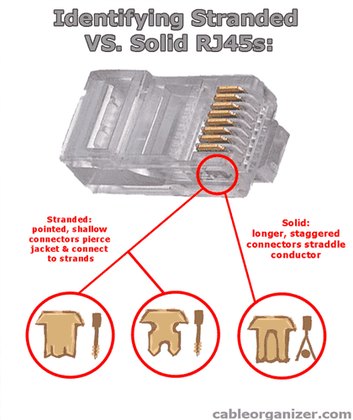Afbeeldingslocatie: https://tweakers.net/ext/f/cUTFkzUjbUEaVcLDmFxyZj5X/full.png