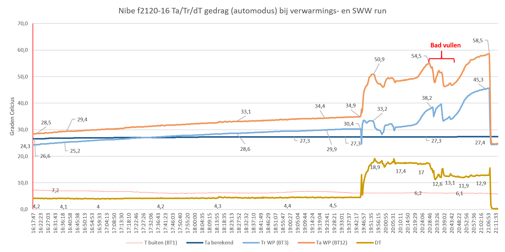 Afbeeldingslocatie: https://tweakers.net/ext/f/cZi4lMxp5sK6bmskvrzl7jHj/full.png