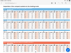 Afbeeldingslocatie: https://tweakers.net/ext/f/cbVgjdGrzL7pG0WRbqh7lEvY/thumb.png