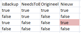 Afbeeldingslocatie: http://tweakers.net/ext/f/clFU9uI0mVQXQnPjZcgTTXvx/full.png