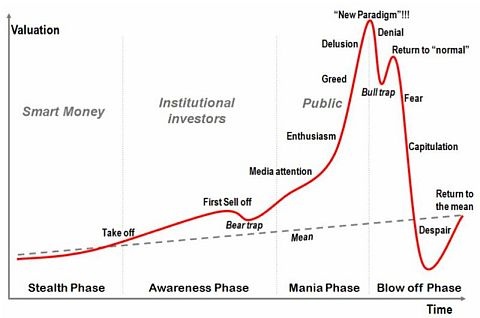 Afbeeldingslocatie: http://tweakers.net/ext/f/crCik6EyUWSdaaYMaHoh8kOH/full.jpg