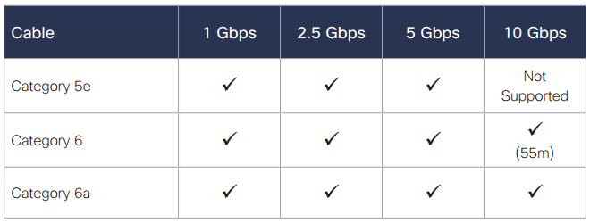 Afbeeldingslocatie: http://tweakers.net/ext/f/crjN5rNShVRVQ59u0Unkwivy/full.png