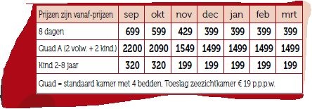 Afbeeldingslocatie: http://tweakers.net/ext/f/cvyoLTsEcDEOf8favinJzTf6/full.jpg