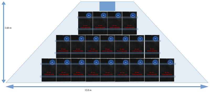 ZonnePanelen Voorkant Huis