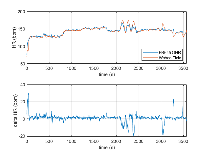 Afbeeldingslocatie: https://tweakers.net/ext/f/d2FrUKSvqwWxFFPuGCmy9Rjm/full.png
