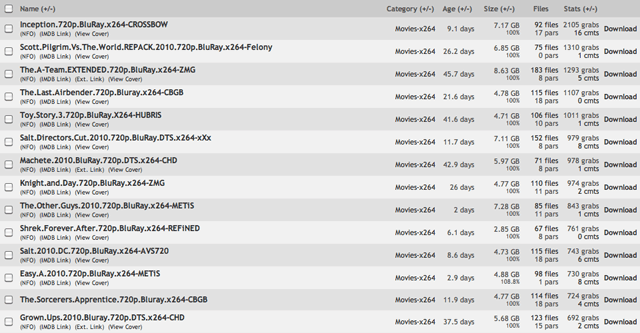 Afbeeldingslocatie: http://tweakers.net/ext/f/d3ud8mH3duWyVdDrndqd3Yrd/full.png