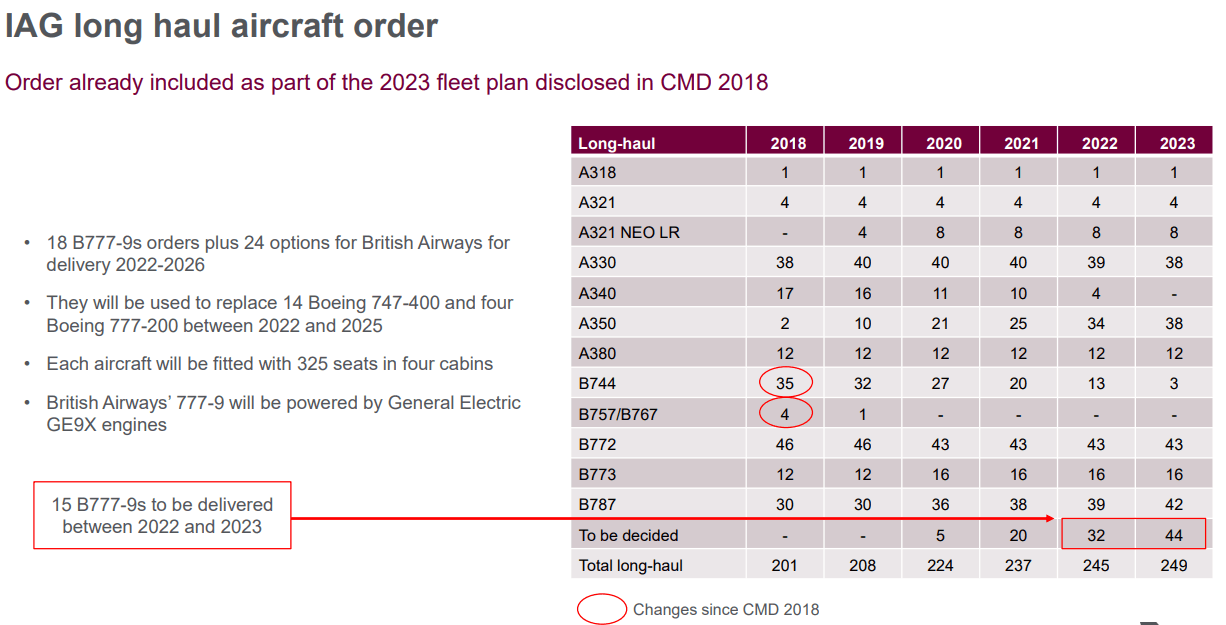 Afbeeldingslocatie: https://tweakers.net/ext/f/d6YUEF7Bo223IpD8HnnKiaXl/full.png