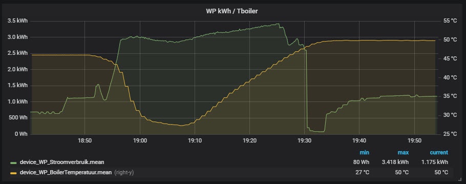 Afbeeldingslocatie: https://tweakers.net/ext/f/d7WxqiXXPy8Y6mcsWr1fDEub/full.jpg