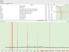 Afbeeldingslocatie: https://tweakers.net/ext/f/d9C0yCBx6bnCz5G13Q2BBP5G/medium.png