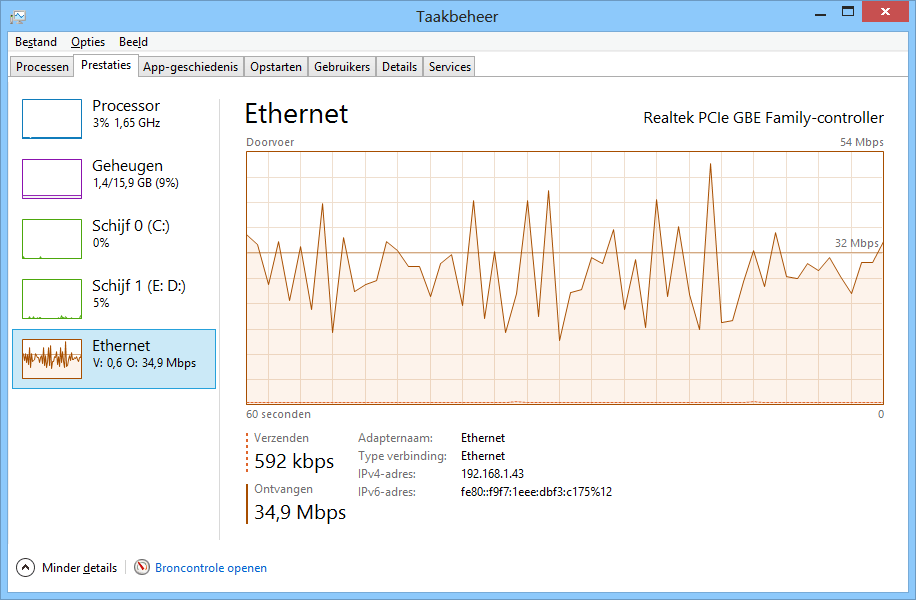 Download met SABnzbd Download met SABnzbd
