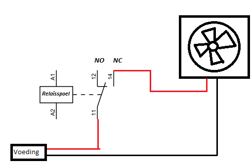 Afbeeldingslocatie: http://tweakers.net/ext/f/dFO07dZ2ePycVu0lCMXJZ88X/full.png