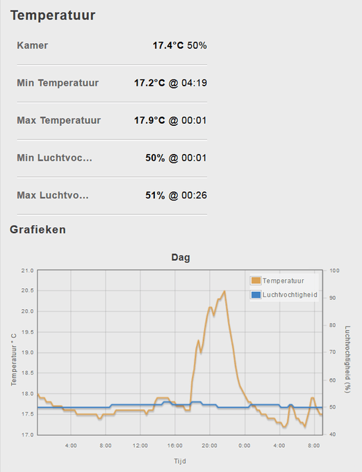 Afbeeldingslocatie: http://tweakers.net/ext/f/dIq56JCWAH77y8iqrWvm0eHX/full.png