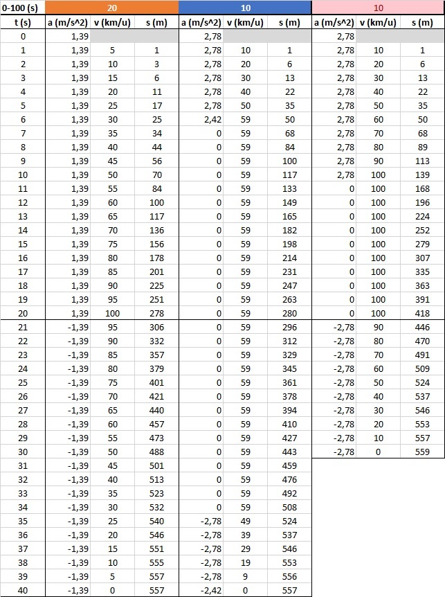 Afbeeldingslocatie: https://tweakers.net/ext/f/dM1yJXHjduwD58T0hlJVQBL4/full.jpg