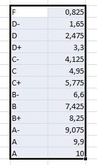 Afbeeldingslocatie: http://tweakers.net/ext/f/dRTyhUt9lH1rYn4Mk6K9wBqz/full.jpg