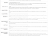 Afbeeldingslocatie: https://tweakers.net/ext/f/dVwzPJi5irFj9Zf5vb9qDOrx/thumb.png