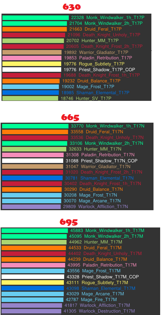 Afbeeldingslocatie: http://tweakers.net/ext/f/dWfboGNIqHFO9AID2Opbc7Cw/full.png