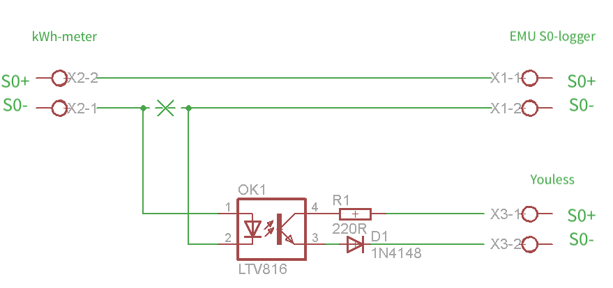 Afbeeldingslocatie: https://tweakers.net/ext/f/dX5LTz6JsTmt19NdylixvBcf/full.png