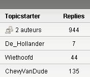Tweakers layout met multi-auteur icoontje