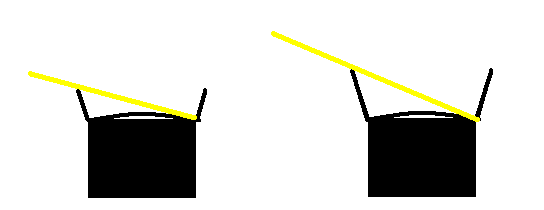 Afbeeldingslocatie: http://tweakers.net/ext/f/deKf7lQAhVStIiKIumrpxByd/full.png