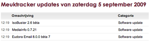 Afbeeldingslocatie: http://tweakers.net/ext/f/djbcFZFvRfgqHUgHt6BTULBo/full.png