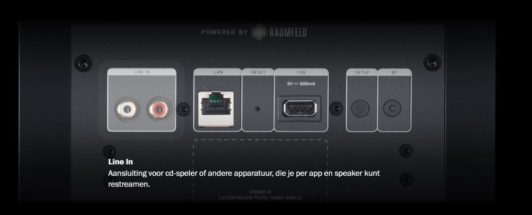 Teufel M aansluiting