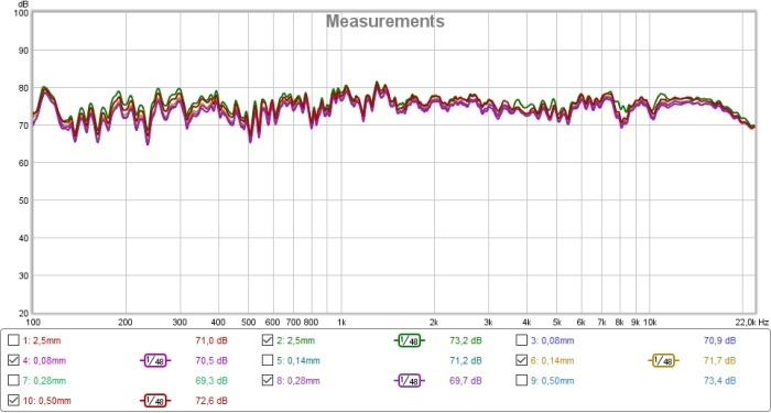 Afbeeldingslocatie: https://tweakers.net/ext/f/dn0neeKvD3cXZLPu7if4cTel/full.jpg