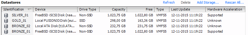 datastores