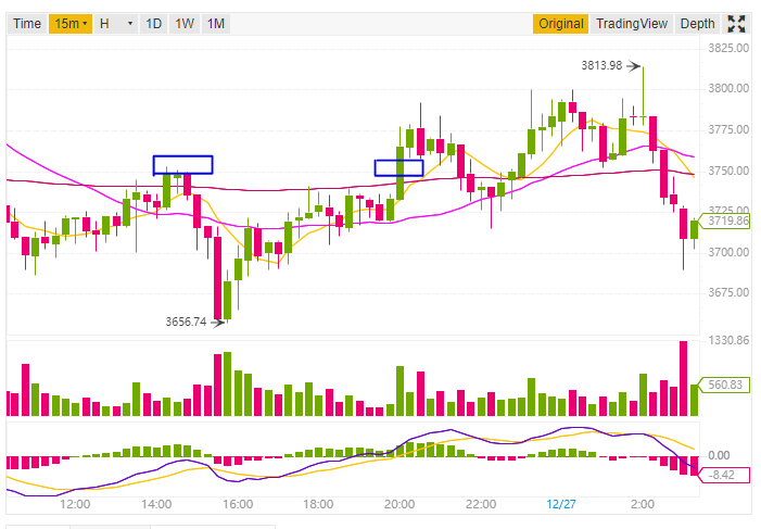 Afbeeldingslocatie: https://tweakers.net/ext/f/du8wGaljWGH2vNSgpoqee3uf/full.png