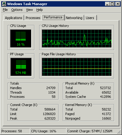 Afbeeldingslocatie: http://tweakers.net/ext/f/e17035bac03764ce8e288b7326ce3c54/full.png