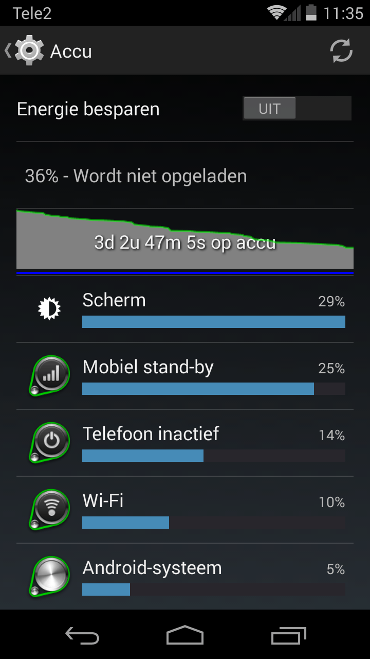 Accu 1