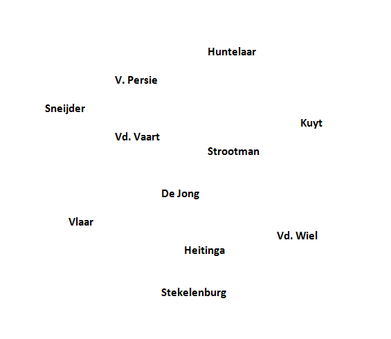Afbeeldingslocatie: http://tweakers.net/ext/f/e9OKdPMqvsRgBhe8wecVZswh/full.png