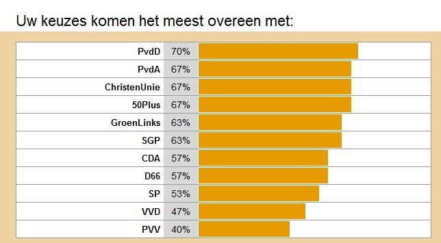 Afbeeldingslocatie: https://tweakers.net/ext/f/eDzvrxscyfJZy5YCh1NZDyTa/full.jpg