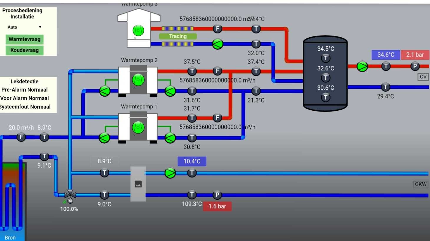 Afbeeldingslocatie: https://tweakers.net/ext/f/eWByesZYMyx6bzUvJ5QEP3E5/full.jpg