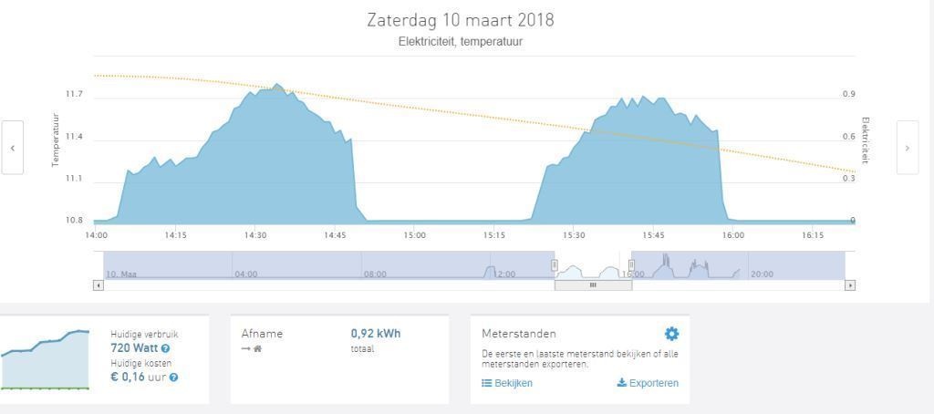 Afbeeldingslocatie: https://tweakers.net/ext/f/eXp3aJaLsI3AIRQpKIOEAiXu/full.jpg