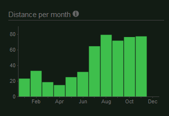 Afbeeldingslocatie: https://tweakers.net/ext/f/eXxGJAECBU5IHWMhp3vRWdo7/full.png