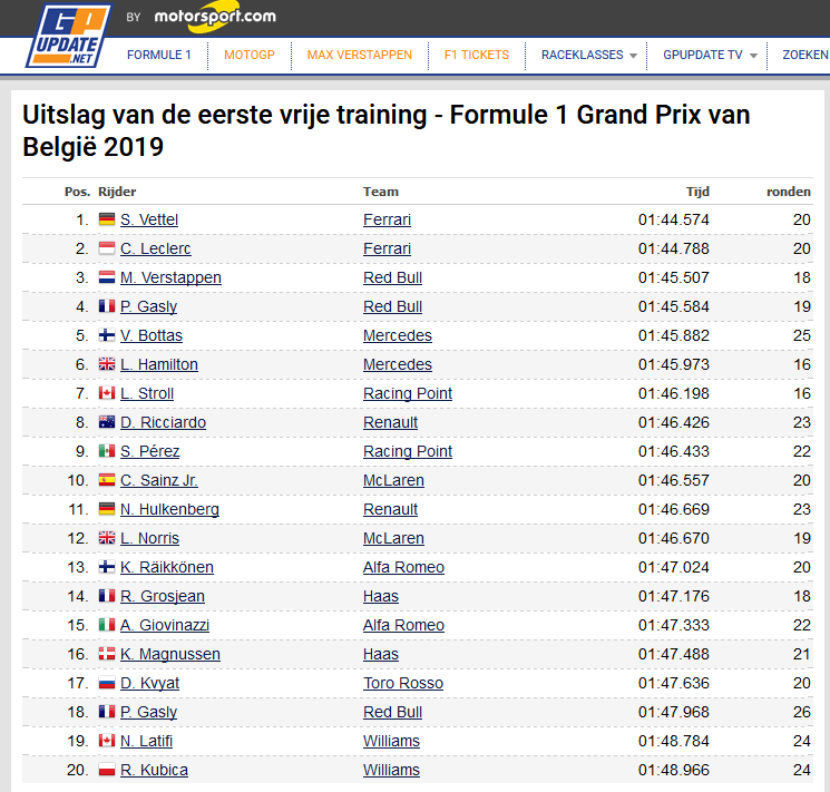 Afbeeldingslocatie: https://tweakers.net/ext/f/eb2cgAyI9klCWPqKJPh28EcE/full.png
