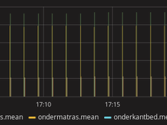 Afbeeldingslocatie: https://tweakers.net/ext/f/ecZGN4Ir3jdL5h93nXIgopsO/medium.png