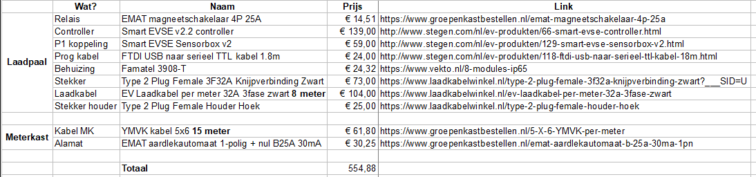 Afbeeldingslocatie: https://tweakers.net/ext/f/ecatXCCaj7JjctmSGwX5fSpr/full.png