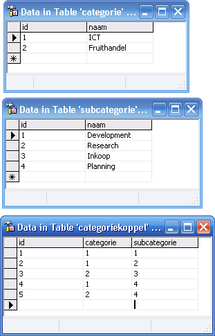 Afbeeldingslocatie: http://tweakers.net/ext/f/ek3yFJgYlA2speU8txpj98io/full.gif