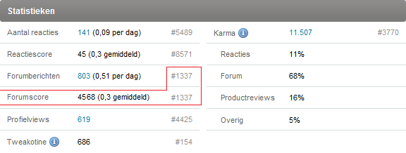 Afbeeldingslocatie: http://tweakers.net/ext/f/eq2hODx3OIYizKFBsKjf3BLU/full.png
